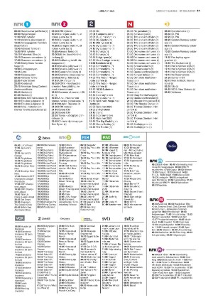 bergenstidende_btmagasinet-20220507_000_00_00_041.pdf