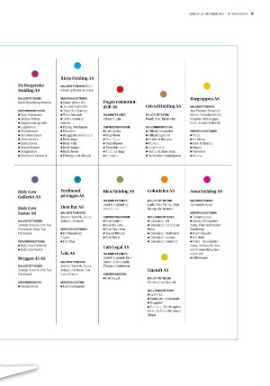 bergenstidende_btmagasinet-20221029_000_00_00_009.pdf