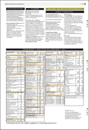 bergenstidende_del2-20101229_000_00_00_021.pdf
