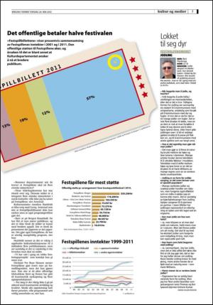 bergenstidende_del2-20120524_000_00_00_007.pdf