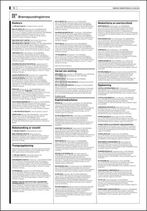 bergenstidende_del2-20120629_000_00_00_012.pdf