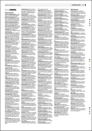 bergenstidende_husoghjem-20110506_000_00_00_061.pdf