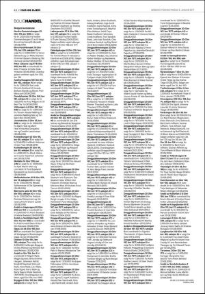 bergenstidende_husoghjem-20170106_000_00_00_042.pdf