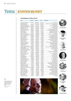 bergenstidende_husoghjem-20210128_000_00_00_034.pdf