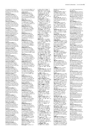 bergenstidende_husoghjem-20210129_000_00_00_041.pdf