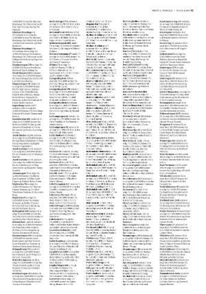 bergenstidende_husoghjem-20220311_000_00_00_041.pdf
