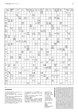 bergenstidende_husoghjem-20250509_000_00_00_055.pdf