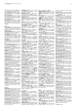 bergenstidende_husoghjem-20251205_000_00_00_021.pdf