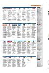 bergenstidende_tvmagasinet-20080118_000_00_00_007.pdf