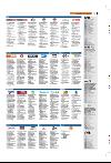 bergenstidende_tvmagasinet-20080118_000_00_00_013.pdf