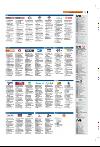 bergenstidende_tvmagasinet-20080118_000_00_00_015.pdf
