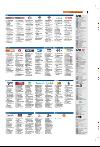 bergenstidende_tvmagasinet-20080125_000_00_00_009.pdf