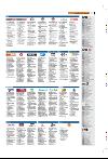 bergenstidende_tvmagasinet-20080125_000_00_00_017.pdf