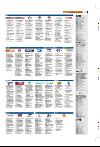 bergenstidende_tvmagasinet-20080125_000_00_00_019.pdf