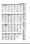 bergenstidende_tvmagasinet-20080201_000_00_00_013.pdf