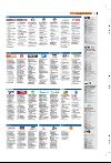 bergenstidende_tvmagasinet-20080201_000_00_00_019.pdf
