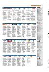 bergenstidende_tvmagasinet-20080208_000_00_00_007.pdf