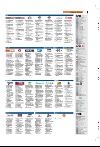 bergenstidende_tvmagasinet-20080208_000_00_00_009.pdf