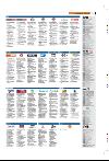 bergenstidende_tvmagasinet-20080208_000_00_00_011.pdf