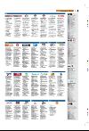 bergenstidende_tvmagasinet-20080208_000_00_00_013.pdf