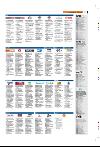 bergenstidende_tvmagasinet-20080208_000_00_00_017.pdf