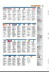bergenstidende_tvmagasinet-20080208_000_00_00_019.pdf