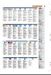 bergenstidende_tvmagasinet-20080215_000_00_00_007.pdf