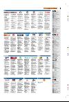 bergenstidende_tvmagasinet-20080215_000_00_00_009.pdf