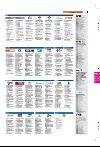 bergenstidende_tvmagasinet-20080215_000_00_00_015.pdf