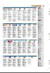 bergenstidende_tvmagasinet-20080215_000_00_00_019.pdf