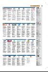 bergenstidende_tvmagasinet-20080222_000_00_00_007.pdf
