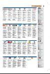 bergenstidende_tvmagasinet-20080222_000_00_00_009.pdf