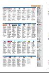 bergenstidende_tvmagasinet-20080222_000_00_00_013.pdf