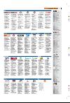 bergenstidende_tvmagasinet-20080222_000_00_00_017.pdf