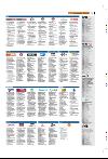 bergenstidende_tvmagasinet-20080222_000_00_00_019.pdf