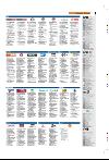 bergenstidende_tvmagasinet-20080229_000_00_00_007.pdf