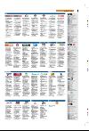 bergenstidende_tvmagasinet-20080229_000_00_00_009.pdf