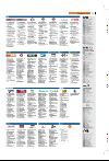 bergenstidende_tvmagasinet-20080229_000_00_00_015.pdf