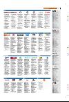 bergenstidende_tvmagasinet-20080229_000_00_00_017.pdf