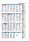 bergenstidende_tvmagasinet-20080229_000_00_00_019.pdf