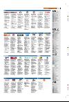 bergenstidende_tvmagasinet-20080307_000_00_00_015.pdf