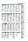 bergenstidende_tvmagasinet-20080307_000_00_00_017.pdf