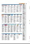 bergenstidende_tvmagasinet-20080307_000_00_00_019.pdf