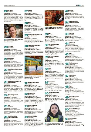 bladet_bilag-20220301_000_00_00_061.pdf