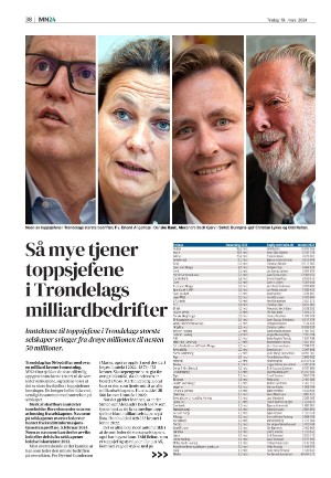 bladet_bilag-20240319_000_00_00_038.pdf