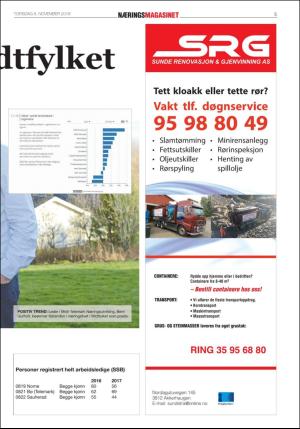 boblad_bilag-20181108_000_00_00_005.pdf