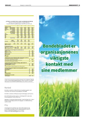 bondebladet-20231116_000_00_00_029.pdf