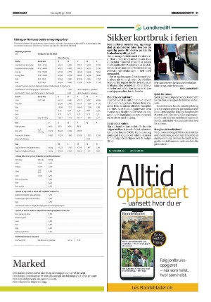 bondebladet-20250626_000_00_00_021.pdf