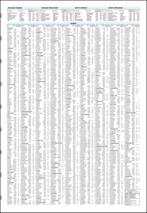 borlangetidning-20110411_000_00_00_023.pdf