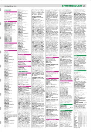 borlangetidning-20110523_000_00_00_025.pdf